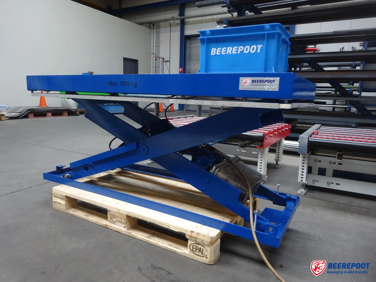 Heftafel